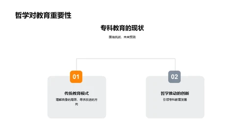 专科教育的哲学解读