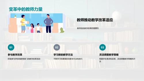 策略启动教学提升