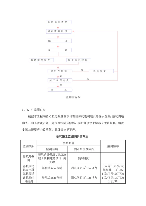 地铁车站监控量测专题方案车站.docx