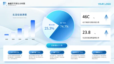 浅蓝色商务风数据关系页