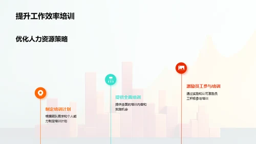 人力资源策略优化营销