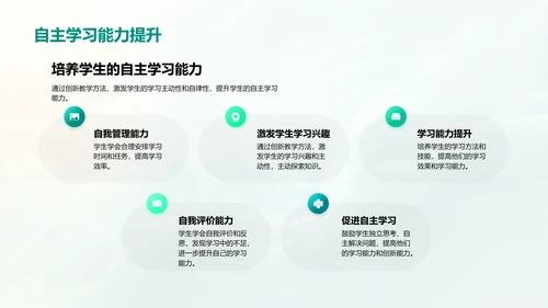 教师创新教学培训