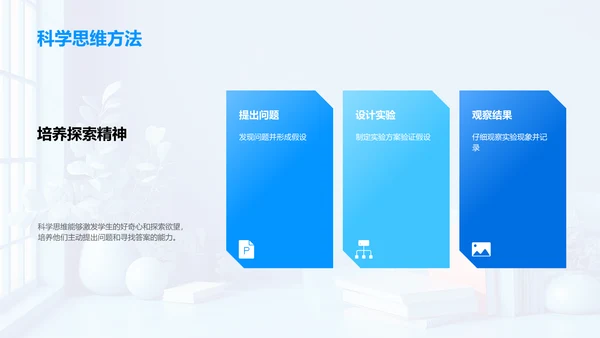 小学物理基础PPT模板
