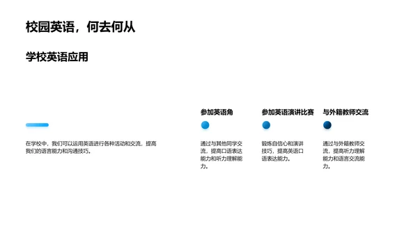 初一英语全解析PPT模板