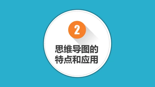 职业员工培训思维导图工作效率ppt课件