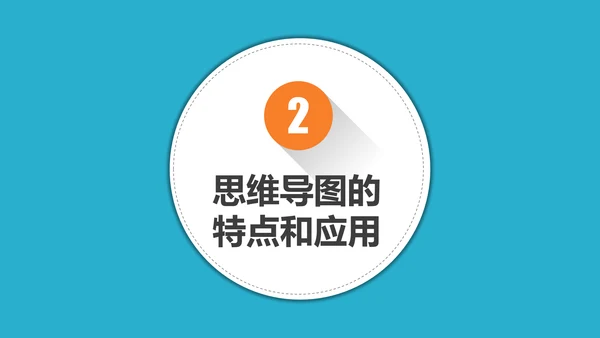 职业员工培训思维导图工作效率ppt课件