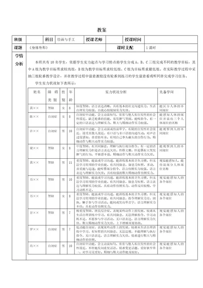 培智绘画与手工《身体外形》教案1