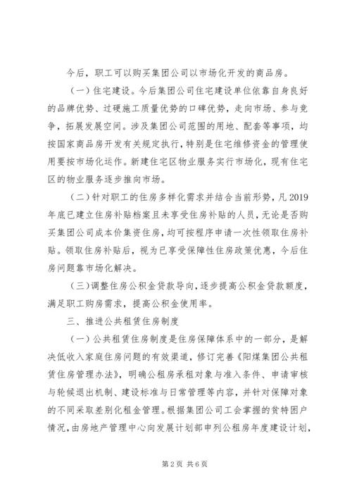 集团职工住房制度改革实施方案 (6).docx