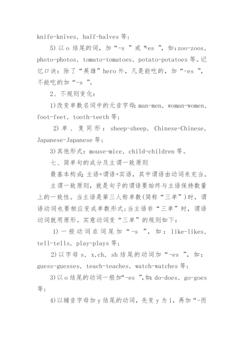 初一英语人教版知识点.docx
