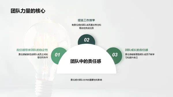 责任感的光芒