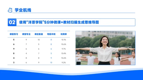 蓝色商务风开学季新学年规划新学期新航线PPT模板