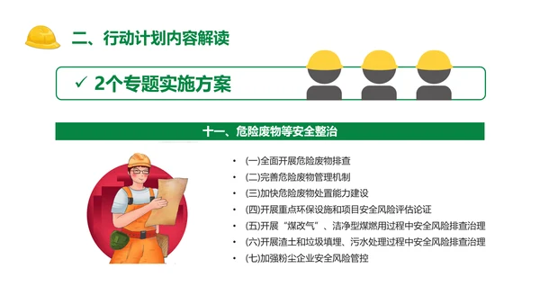安全生产专项整治三年行动PPT课件模板