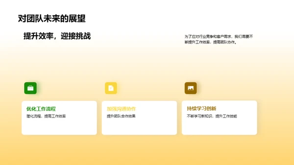 工作回顾与效能提升