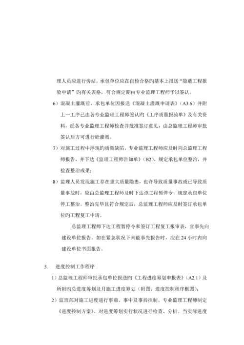 人防关键工程监理重点规划.docx