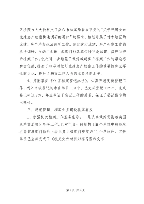 市档案局工作总结与工作计划 (2).docx