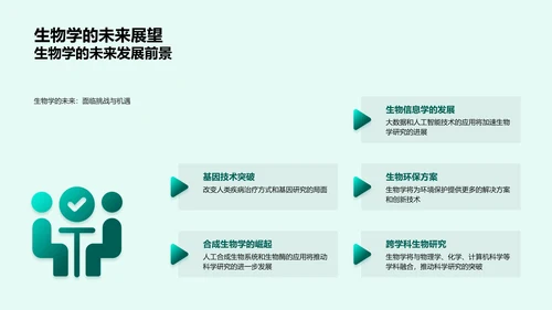 生物学基础与应用PPT模板