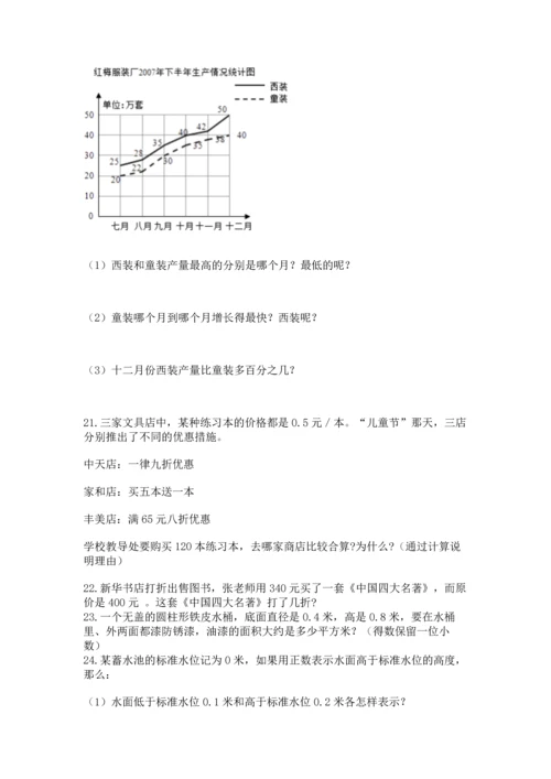 六年级小升初数学解决问题50道含答案【夺分金卷】.docx