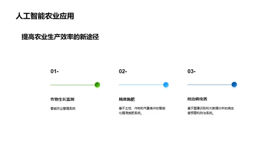 农科技驱动未来农业