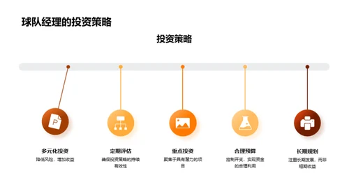 篮球赛事策划新视角