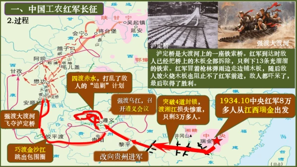 第17课 中国工农红军长征（课件）八年级历史上册优质教学课件（统编版）