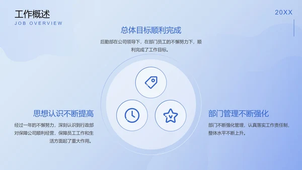 精品蓝色信息科技工作总结PPT模板