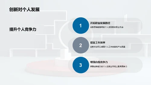 创新管理：理论与实践