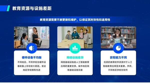蓝绿色质感风人工智能与教育公平PPT模板