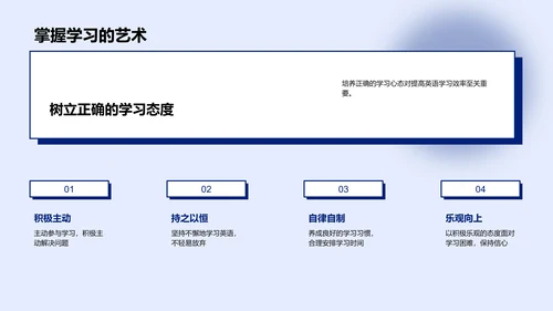 英语学习实效报告PPT模板