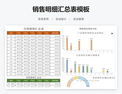 销售明细汇总表模板