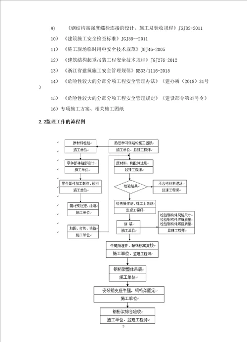 浅圆仓仓顶钢桁架结构监理实施细则