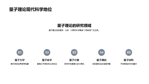 科学探索之门