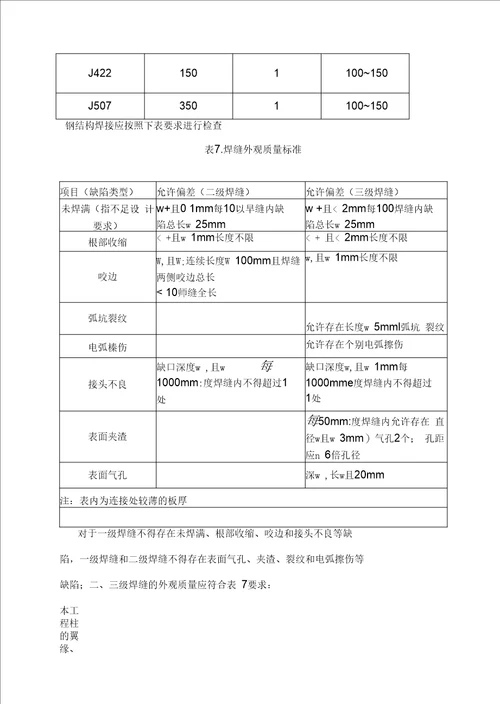 钢结构施工组织设计方案新