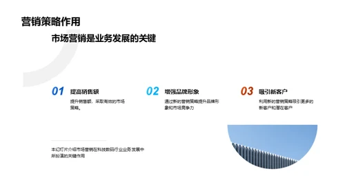 科技数码营销新纪元