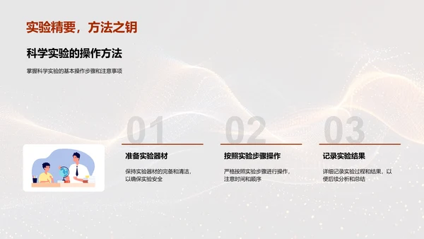 科学学习技巧教育