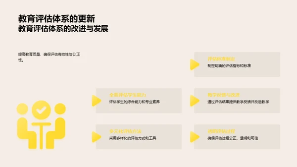 创新驱动的大学教育