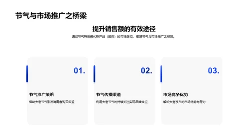 大寒节气营销策略