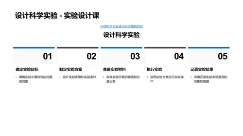 科学实验探究报告PPT模板