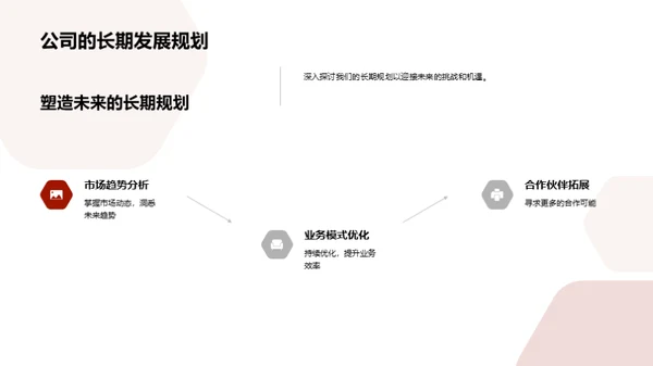 共赢未来：房地产新机遇