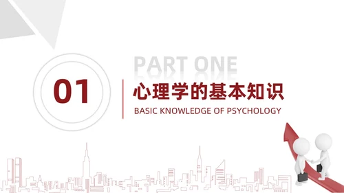 红色简约风销售心理学培训销售心理学培训PPT模板