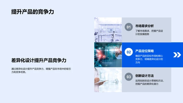 差异化生物化学设计PPT模板
