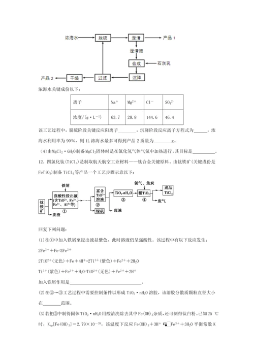 工艺流程模板.docx