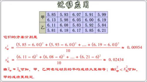 第二十章 数据的分析 章节复习【2024春人教八下数学同步优质课件】（共32张PPT）