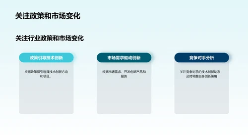 生物医药产业链中的技术创新