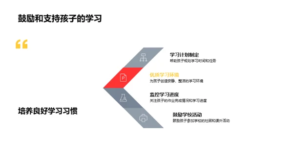 初一学期总结与展望