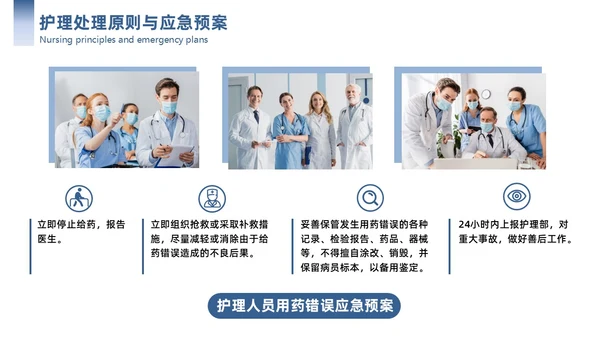 蓝色简约商务护理应急预案商务通用PPT模板应急培训