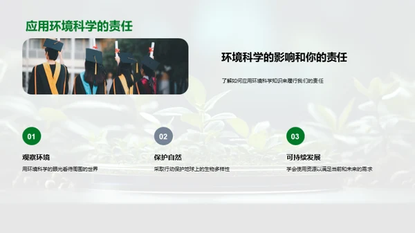 环境科学入门