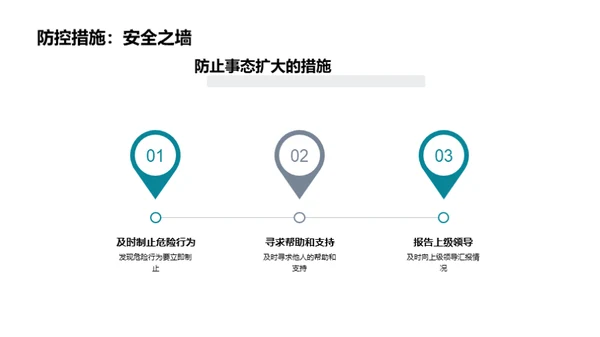 安全教育全方位