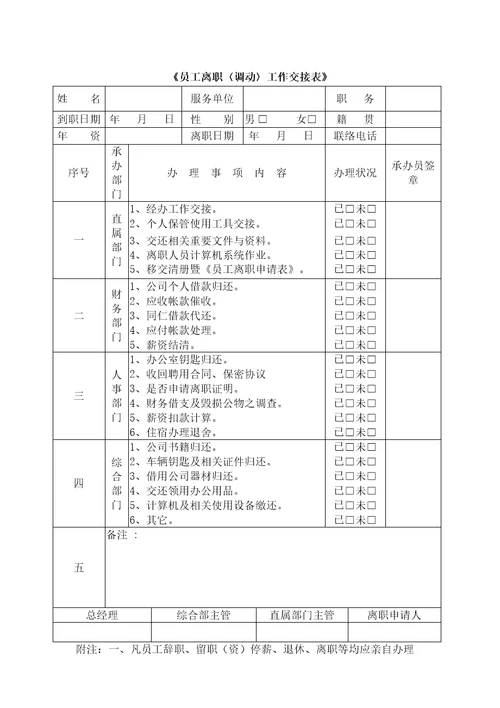 员工离职申请表