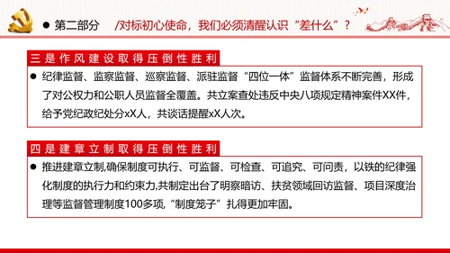 2020做忠诚有信念担当纪检监察干部党课