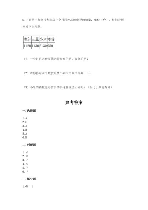 小学二年级下册数学期末测试卷附答案【考试直接用】.docx